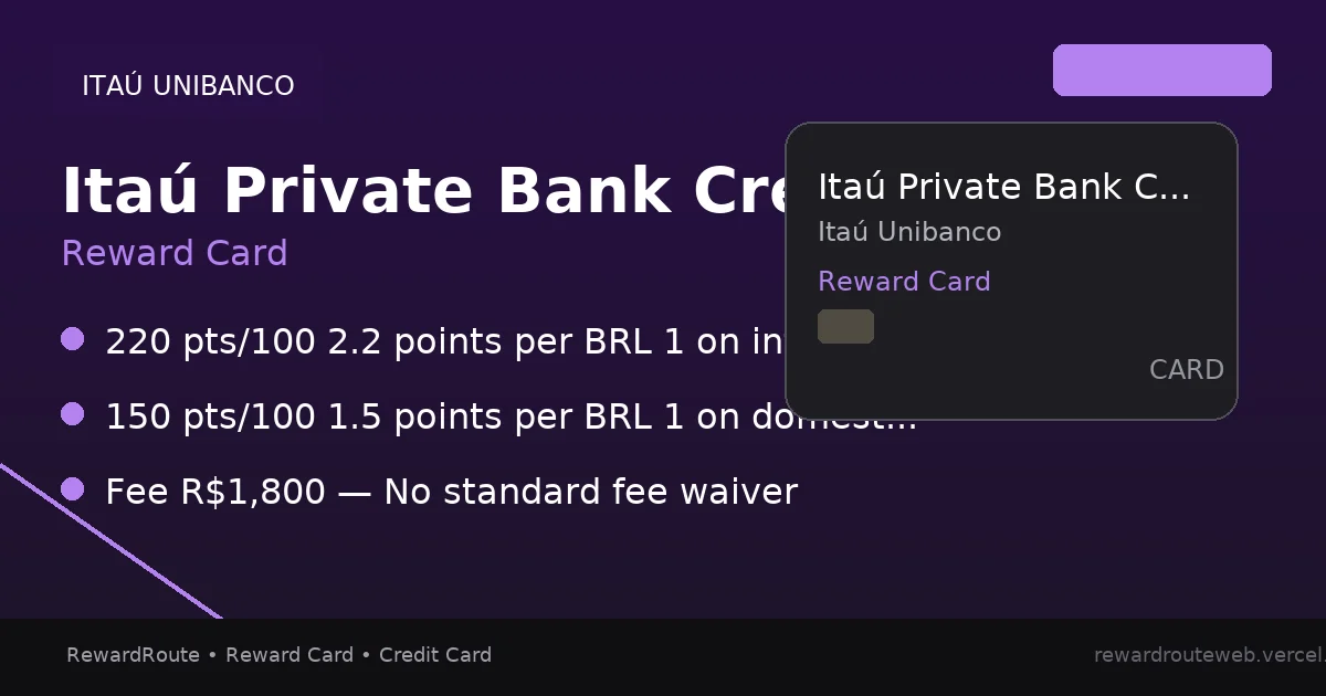 Itaú Private Bank Credit Card — Itaú Unibanco credit card