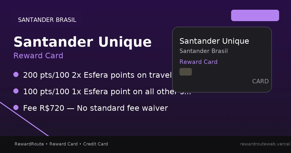 Santander Unique — Santander Brasil credit card