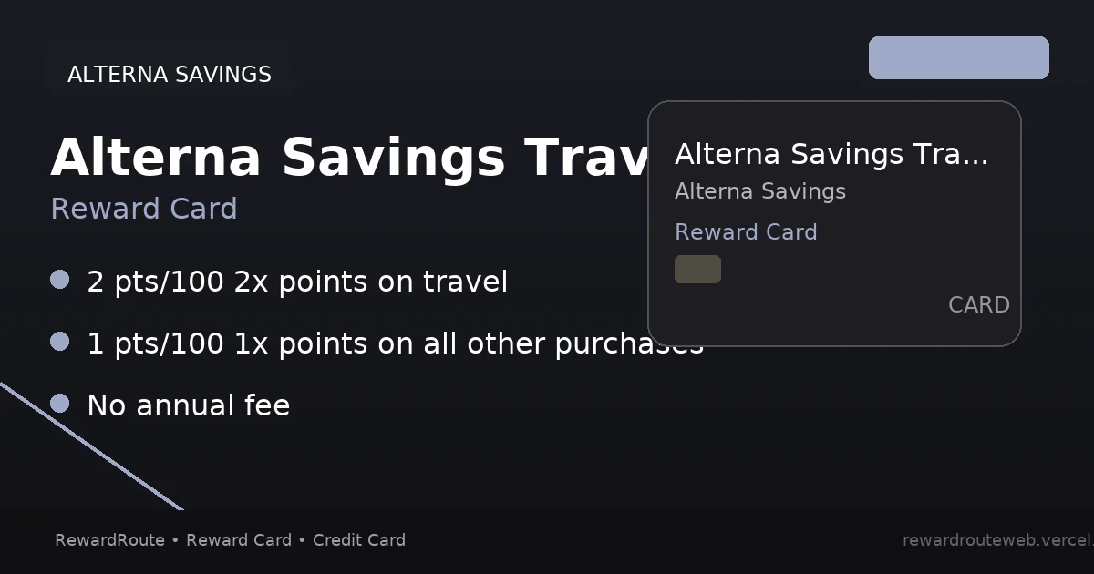Alterna Savings Travel Visa — Alterna Savings credit card