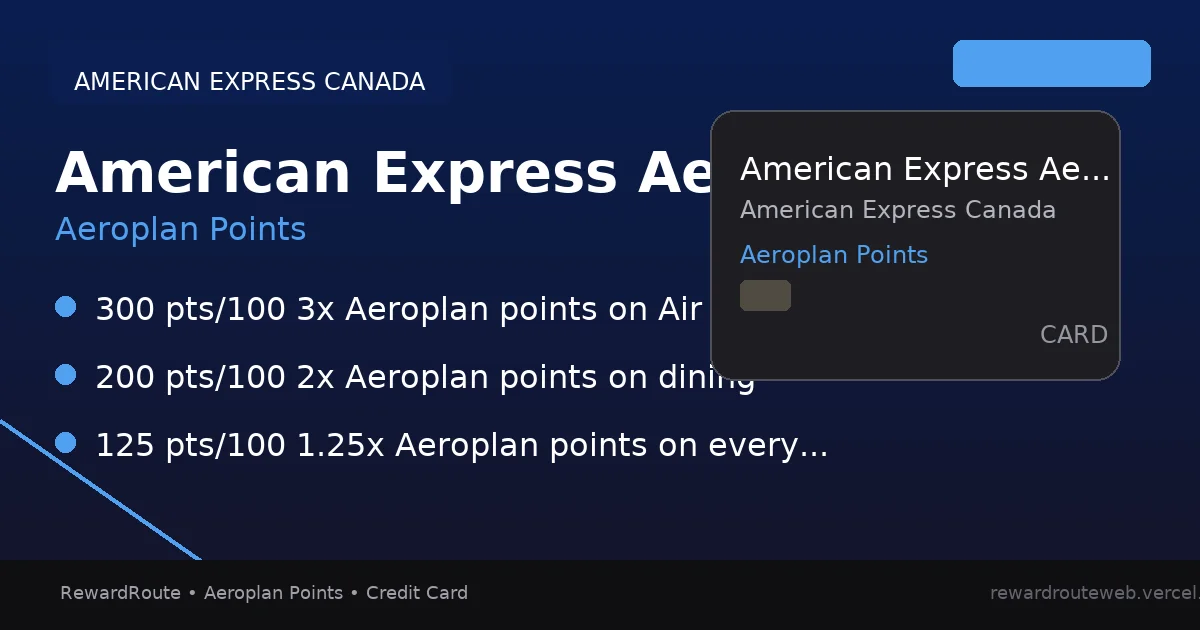 American Express Aeroplan Reserve Card — American Express Canada credit card