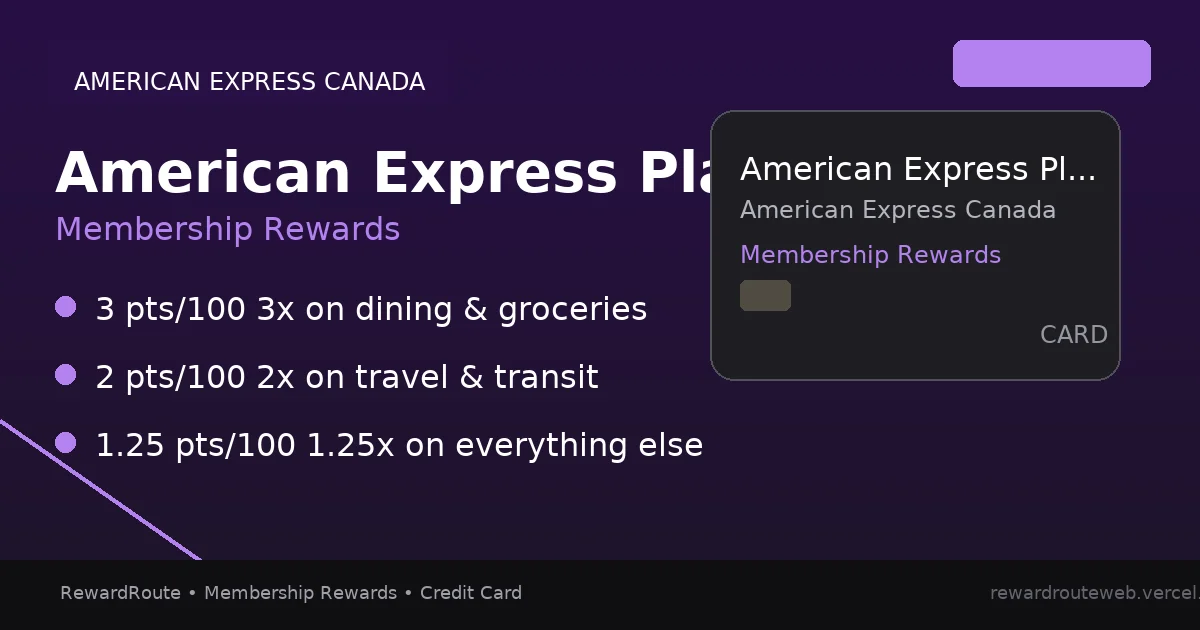 American Express Platinum Card — American Express Canada credit card
