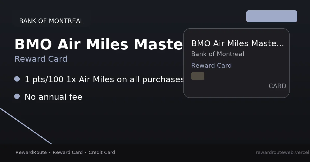 BMO Air Miles Mastercard — Bank of Montreal credit card