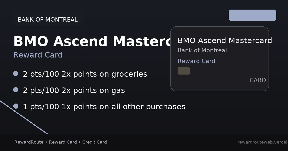 BMO Ascend Mastercard — Bank of Montreal credit card