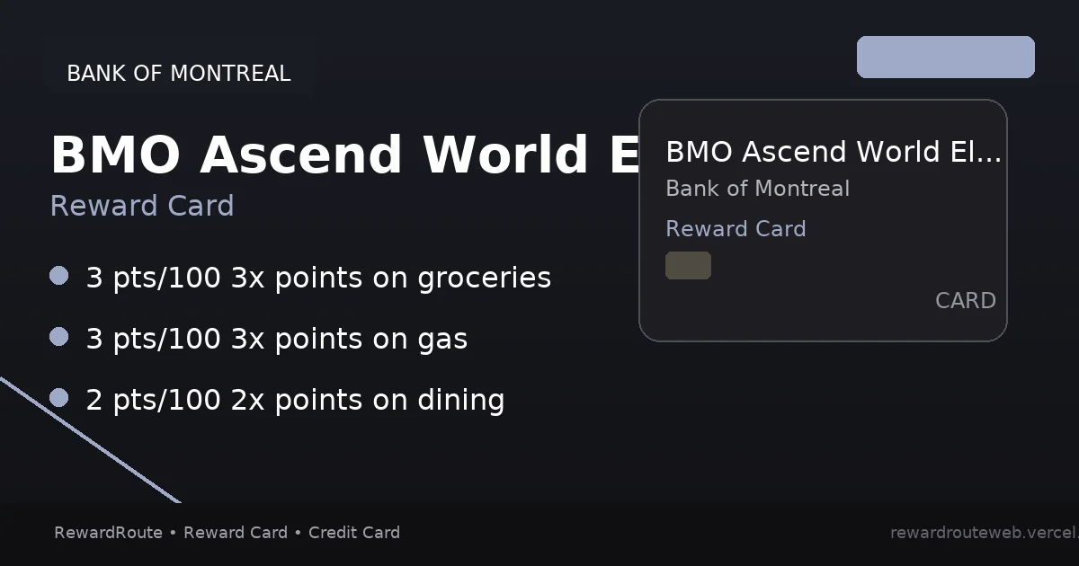 BMO Ascend World Elite Mastercard — Bank of Montreal credit card