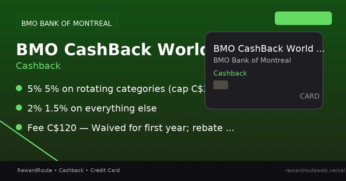 BMO CashBack World Elite Mastercard — BMO Bank of Montreal credit card