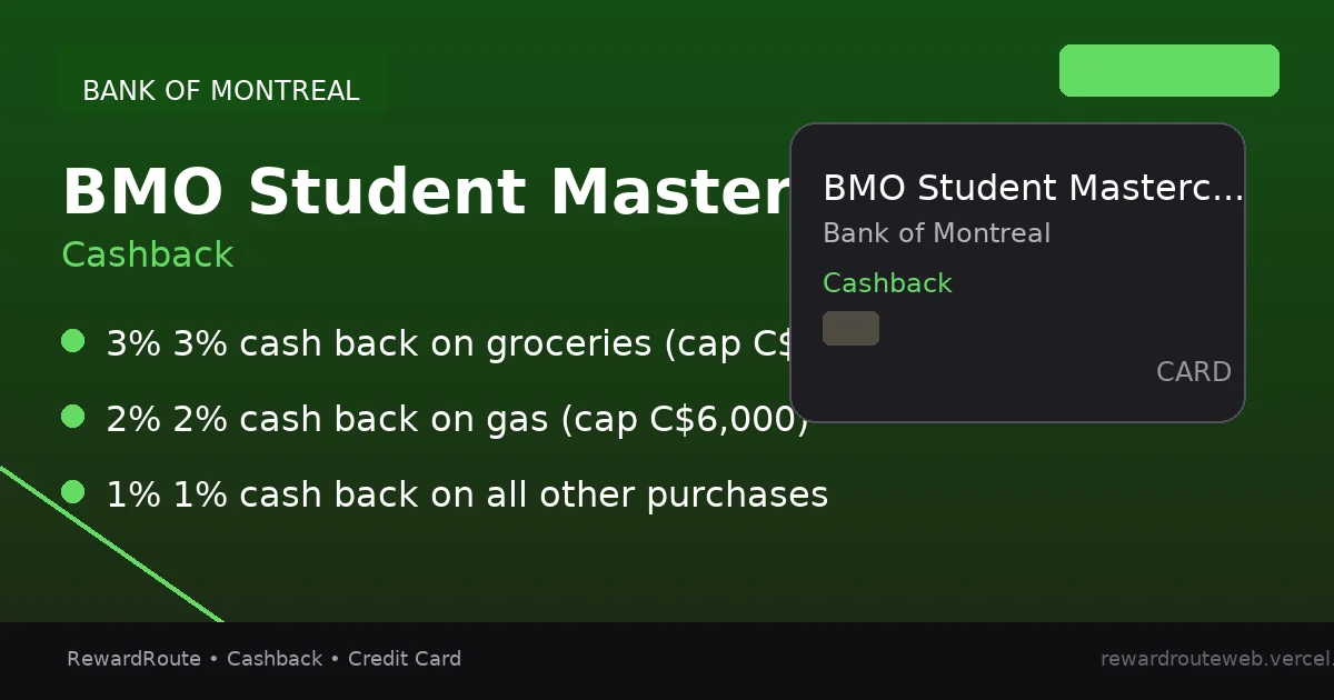 BMO Student Mastercard — Bank of Montreal credit card