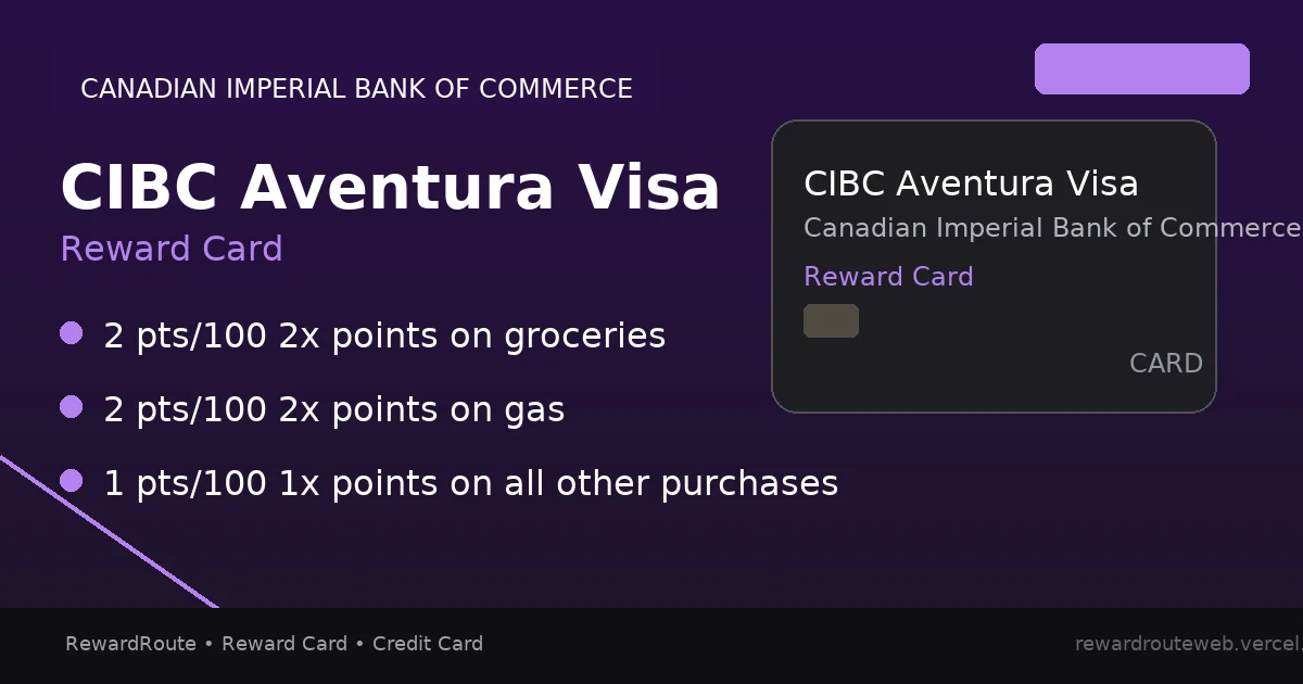 CIBC Aventura Visa — Canadian Imperial Bank of Commerce credit card