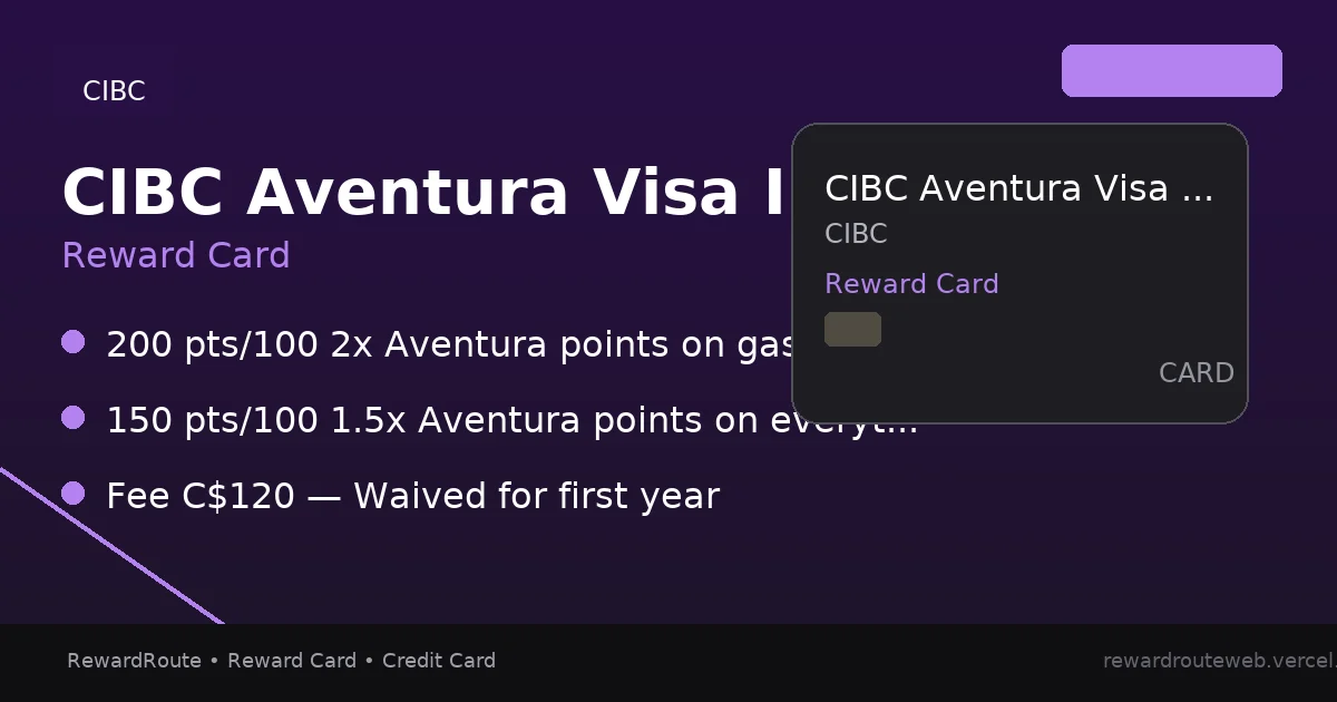 CIBC Aventura Visa Infinite Card — CIBC credit card