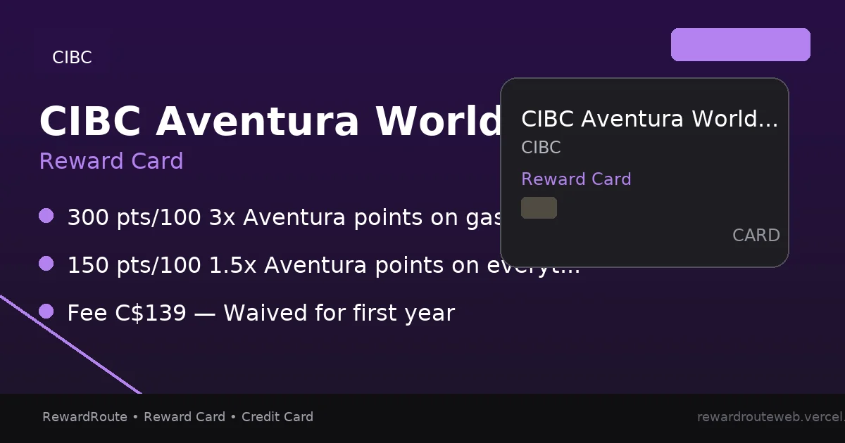 CIBC Aventura World Elite Mastercard — CIBC credit card