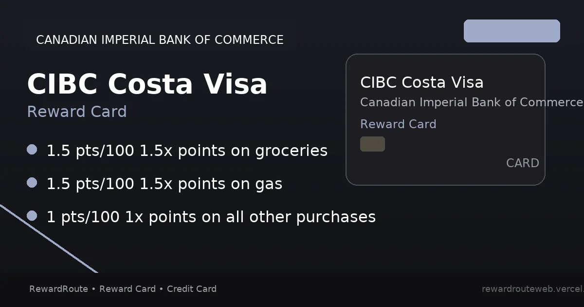 CIBC Costa Visa — Canadian Imperial Bank of Commerce credit card