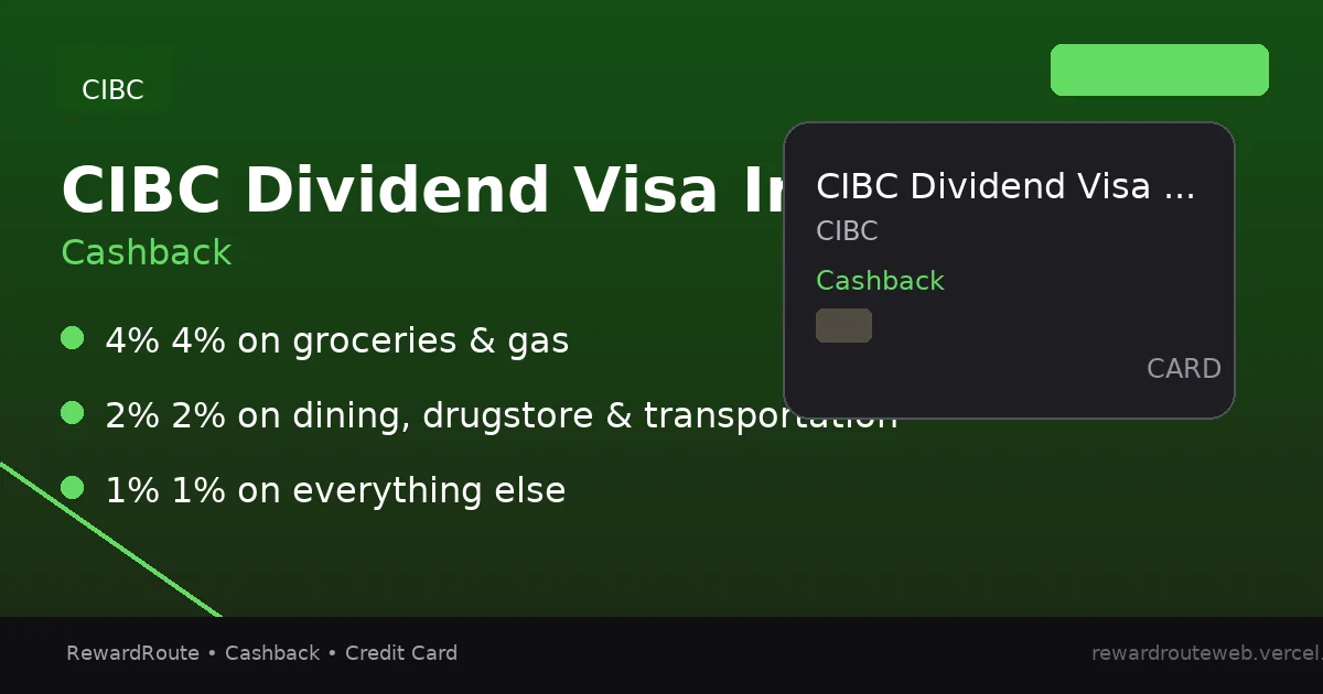 CIBC Dividend Visa Infinite — CIBC credit card