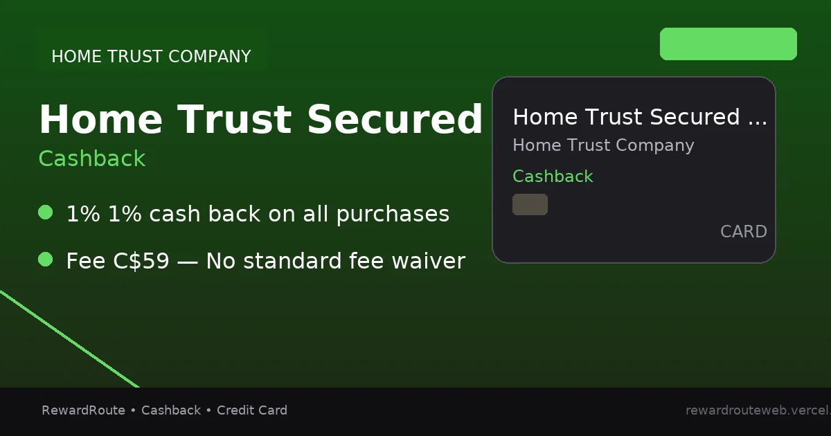 Home Trust Secured Visa Card — Home Trust Company credit card