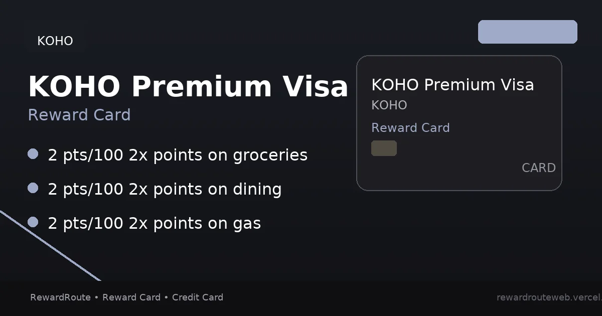 KOHO Premium Visa — KOHO credit card