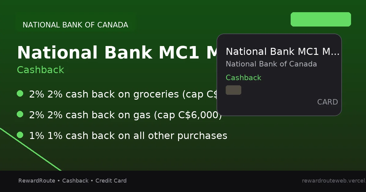 National Bank MC1 Mastercard — National Bank of Canada credit card