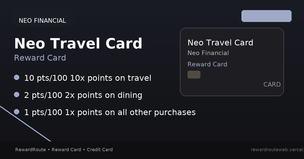 Neo Travel Card — Neo Financial credit card