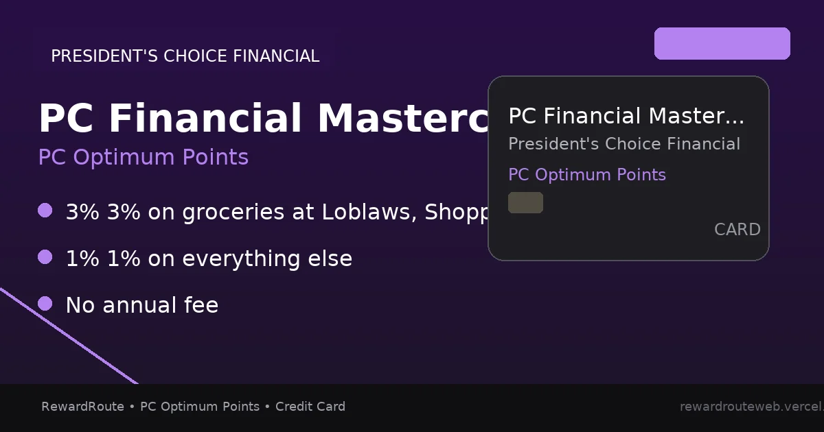 PC Financial Mastercard — President's Choice Financial credit card