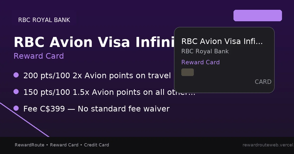 RBC Avion Visa Infinite Privilege Card — RBC Royal Bank credit card