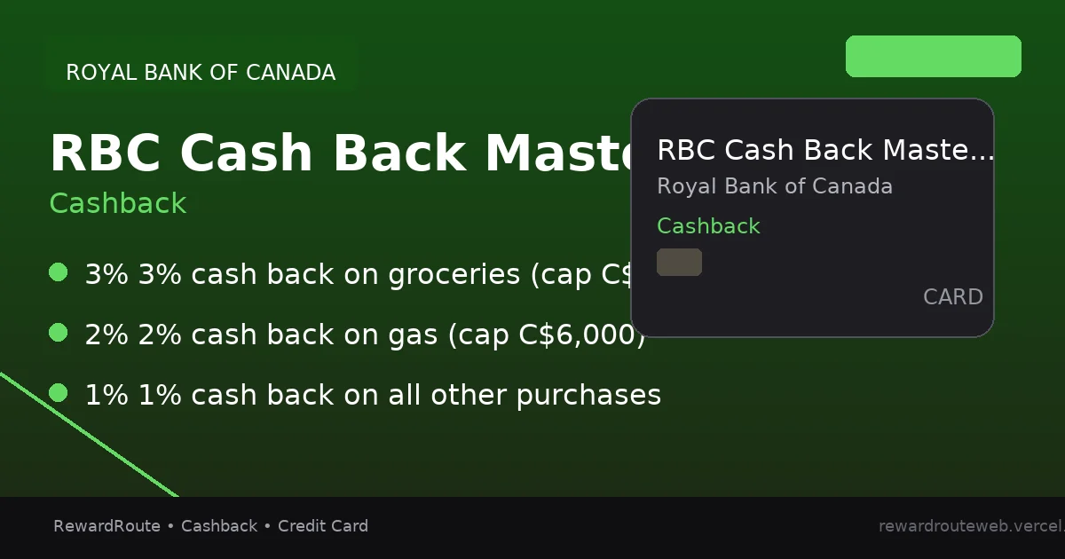 RBC Cash Back Mastercard — Royal Bank of Canada credit card