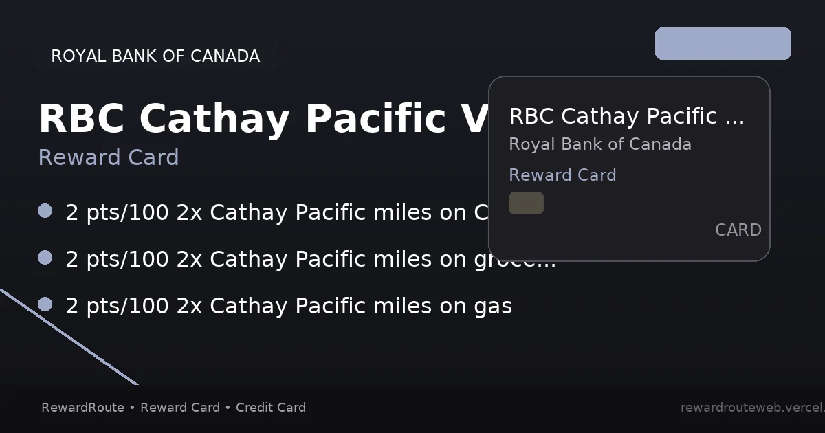 RBC Cathay Pacific Visa Infinite — Royal Bank of Canada credit card
