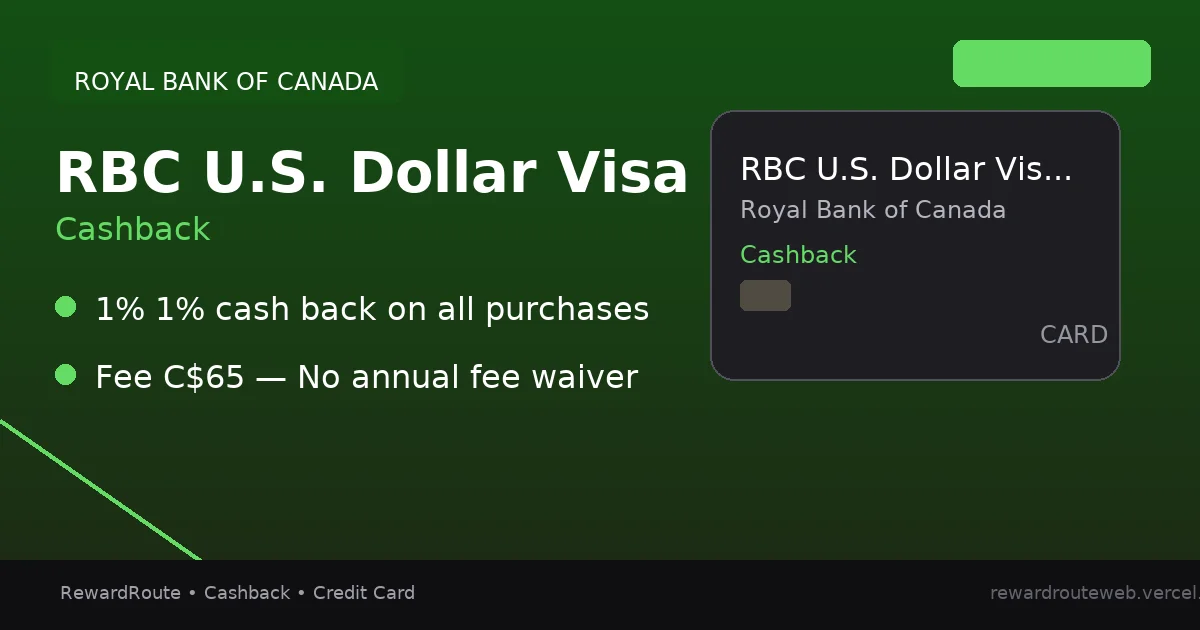 RBC U.S. Dollar Visa Gold — Royal Bank of Canada credit card
