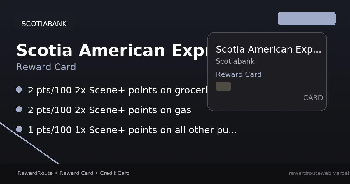 Scotia American Express Card — Scotiabank credit card