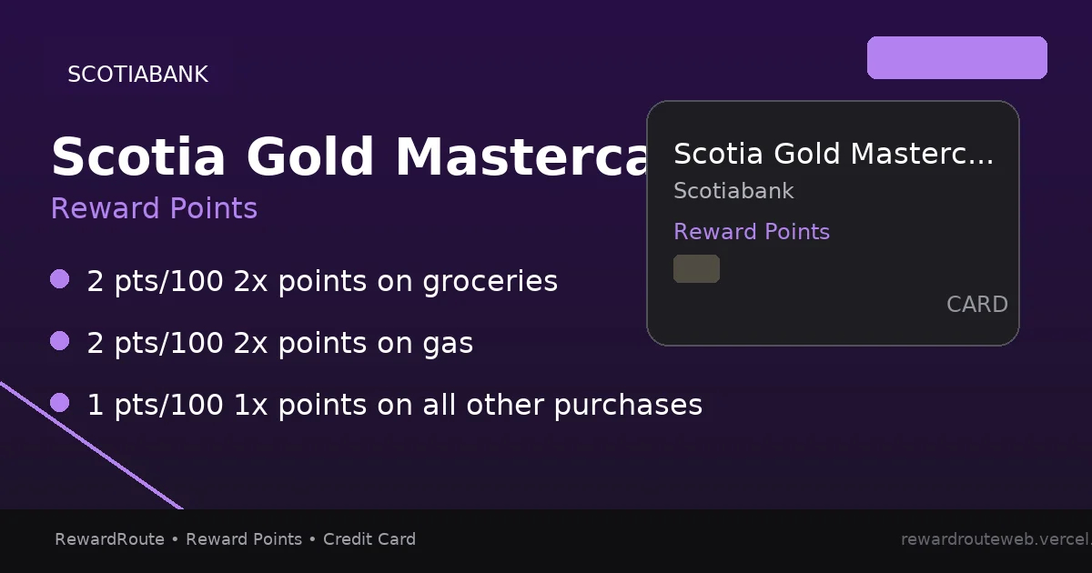 Scotia Gold Mastercard — Scotiabank credit card