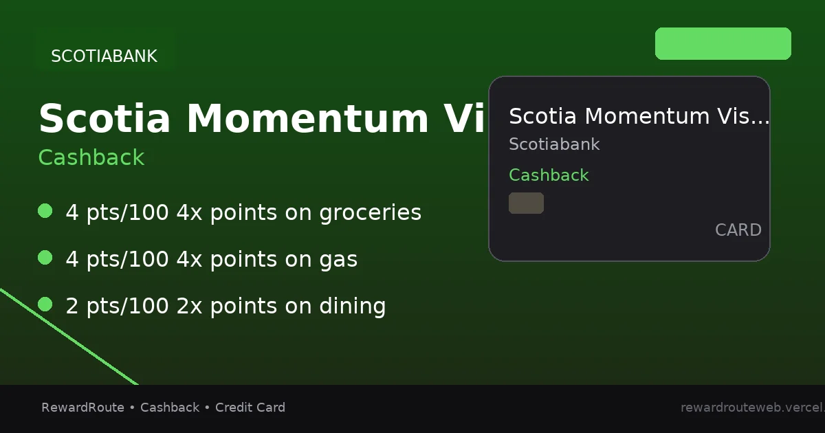Scotia Momentum Visa Infinite — Scotiabank credit card
