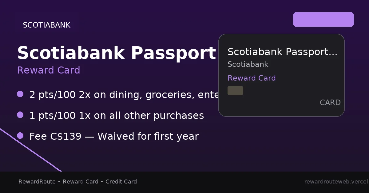 Scotiabank Passport Visa Infinite — Scotiabank credit card