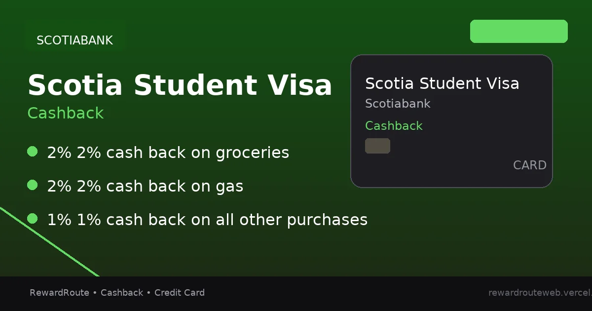 Scotia Student Visa — Scotiabank credit card