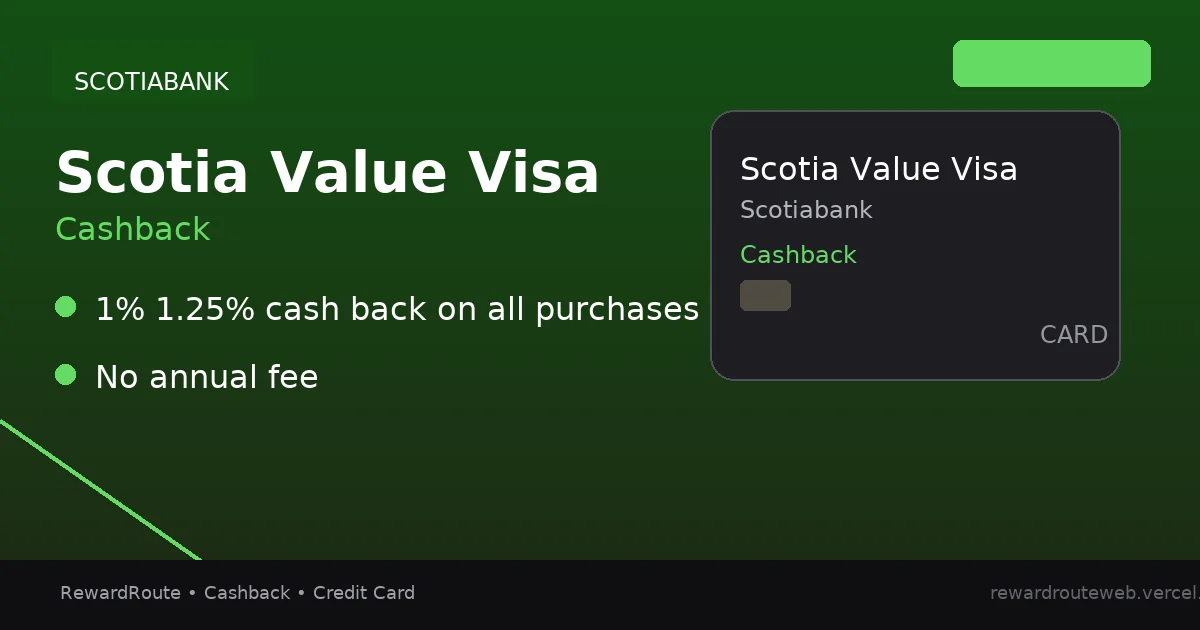 Scotia Value Visa — Scotiabank credit card