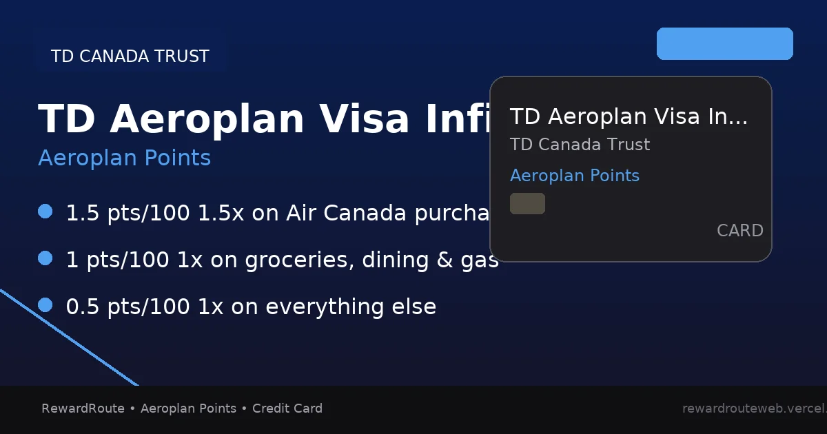 TD Aeroplan Visa Infinite — TD Canada Trust credit card