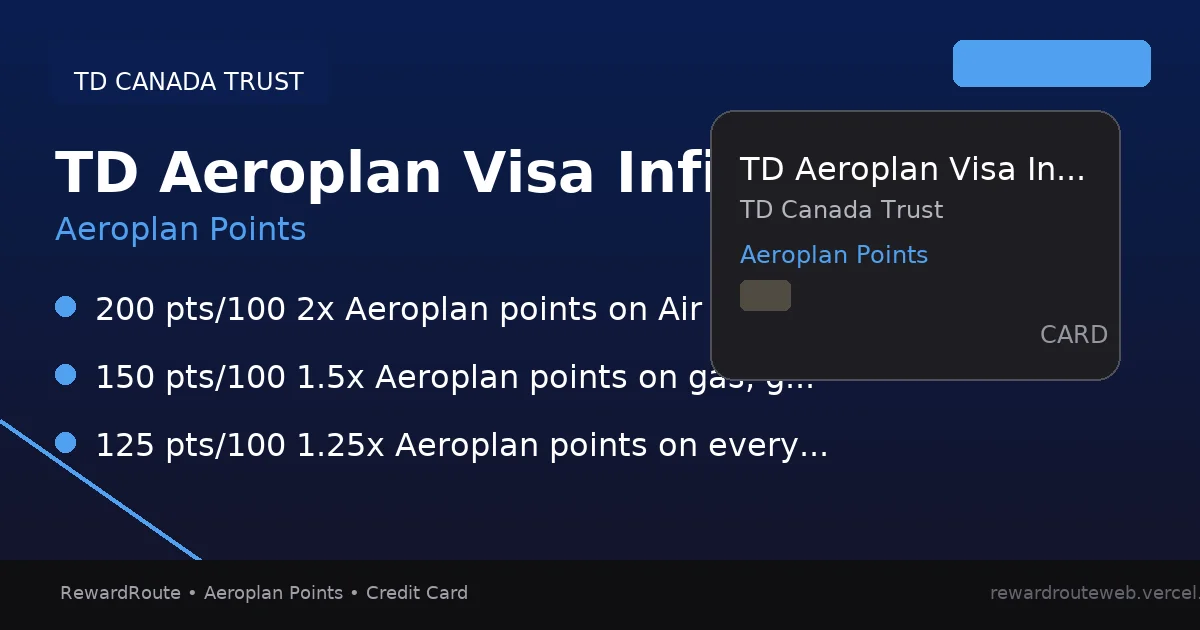 TD Aeroplan Visa Infinite Privilege Card — TD Canada Trust credit card