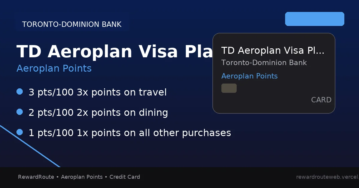 TD Aeroplan Visa Platinum — Toronto-Dominion Bank credit card