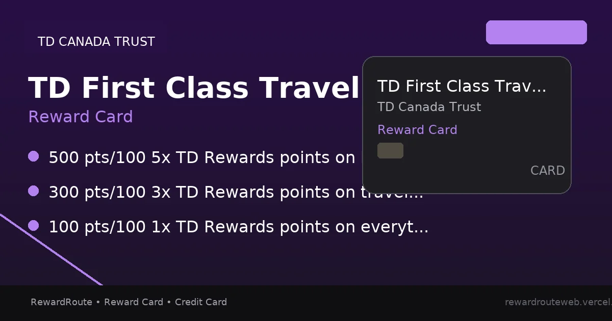 TD First Class Travel Infinite Visa Card — TD Canada Trust credit card