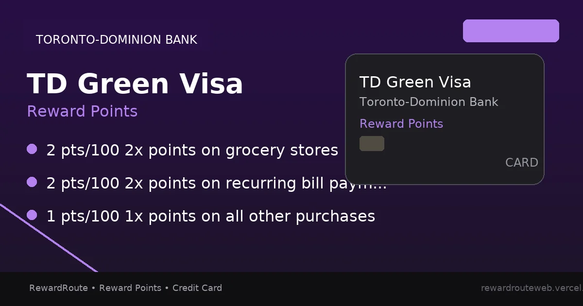 TD Green Visa — Toronto-Dominion Bank credit card