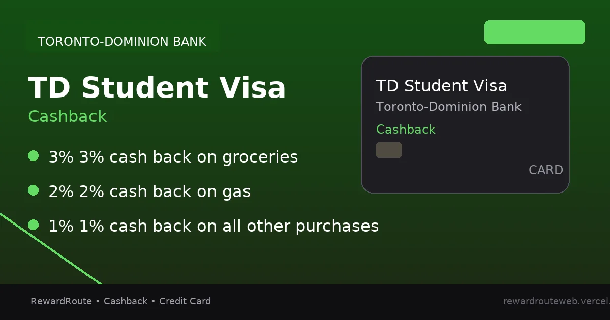 TD Student Visa — Toronto-Dominion Bank credit card