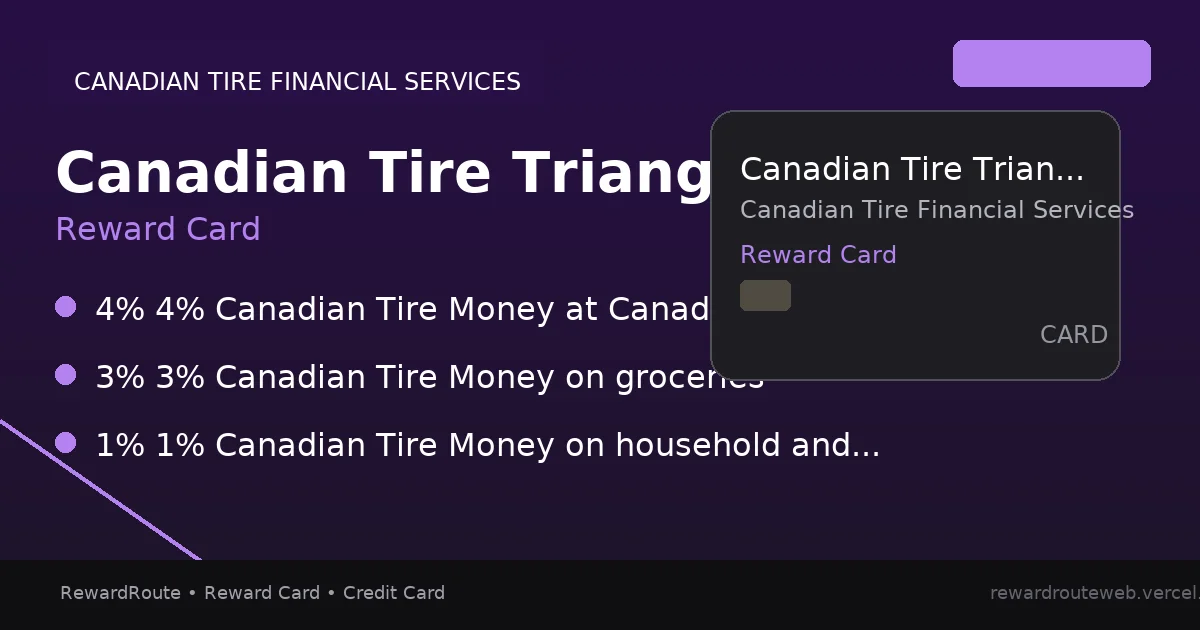 Canadian Tire Triangle World Elite Mastercard — Canadian Tire Financial Services credit card