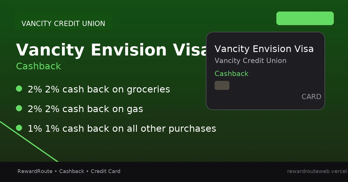 Vancity Envision Visa — Vancity Credit Union credit card