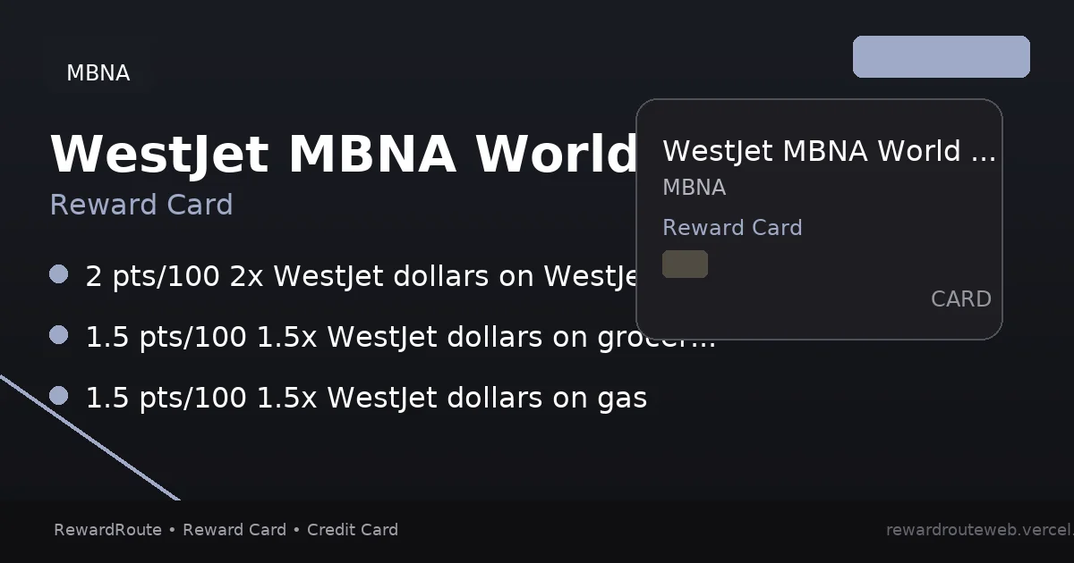 WestJet MBNA World Elite Mastercard — MBNA credit card