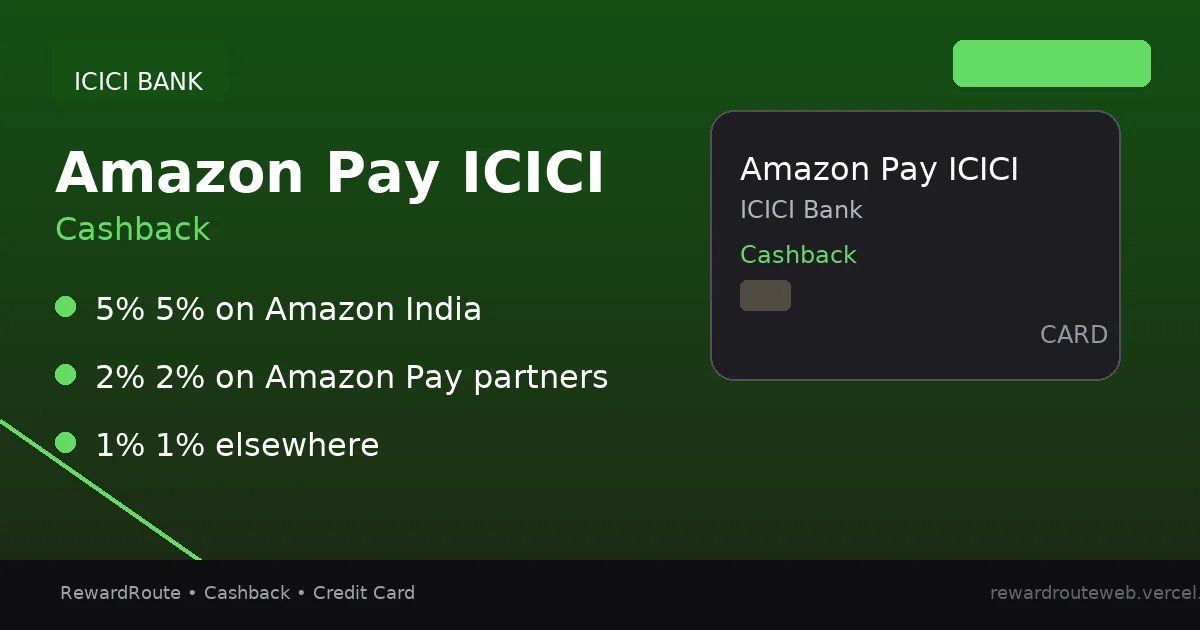 Amazon Pay ICICI — ICICI Bank credit card