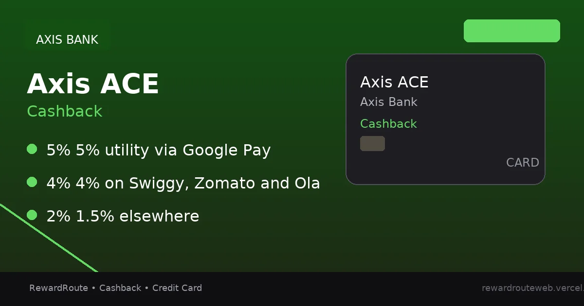 Axis Bank Ace Credit Card — Axis Bank credit card