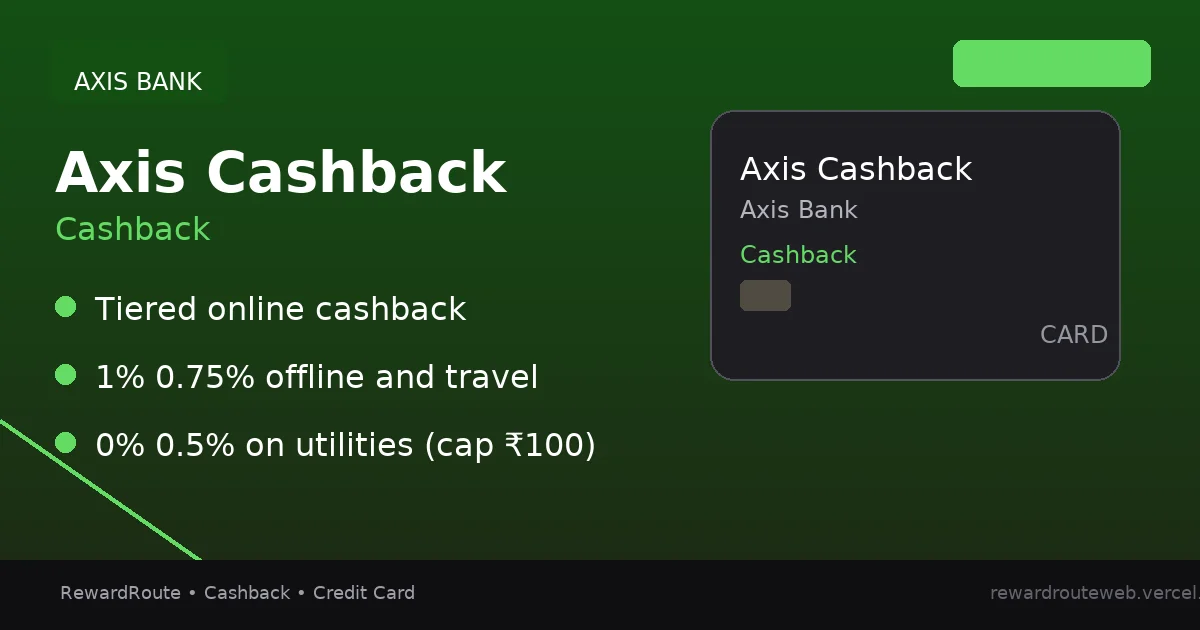 Axis Cashback — Axis Bank credit card