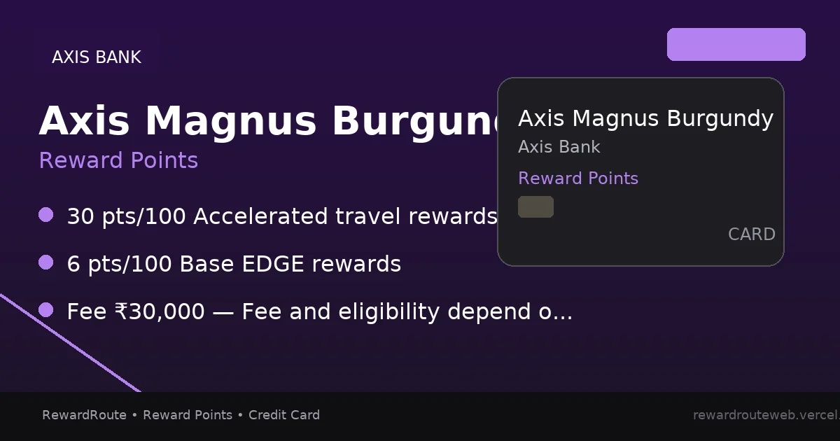 Axis Bank Magnus Burgundy Credit Card — Axis Bank credit card