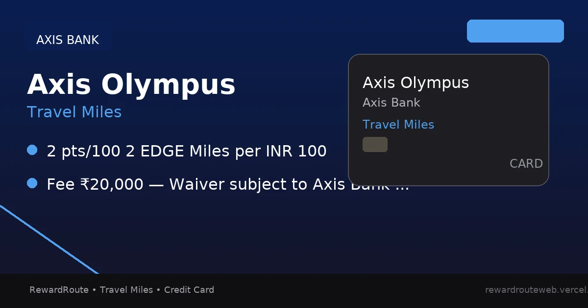 Axis Olympus — Axis Bank credit card