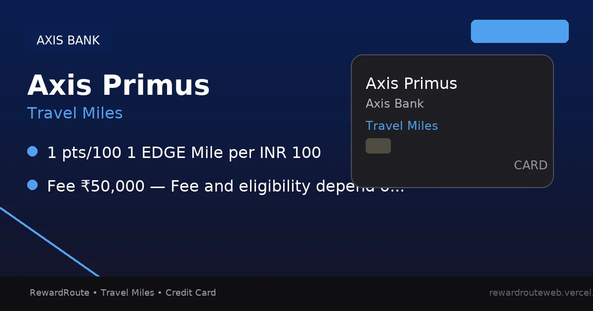 Axis Primus — Axis Bank credit card