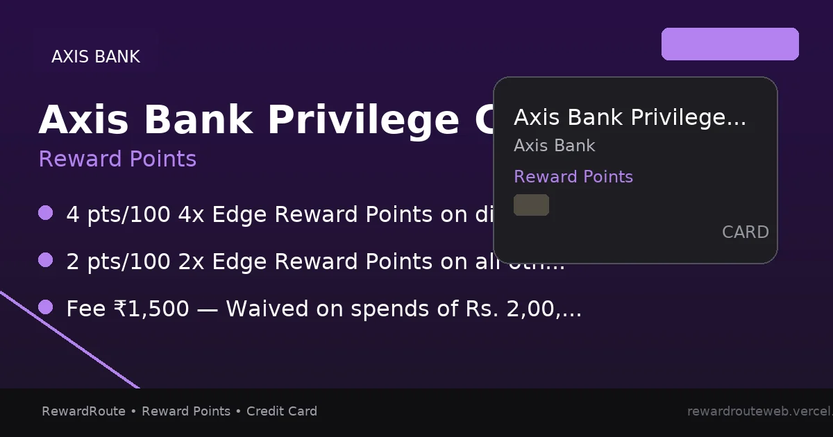 Axis Privilege Credit Card — Axis Bank credit card