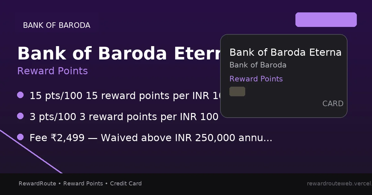 Bank of Baroda Eterna — Bank of Baroda credit card