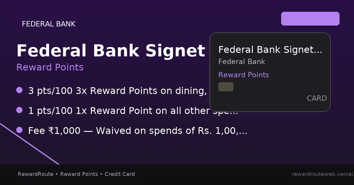 Federal Bank Signet Credit Card — Federal Bank credit card