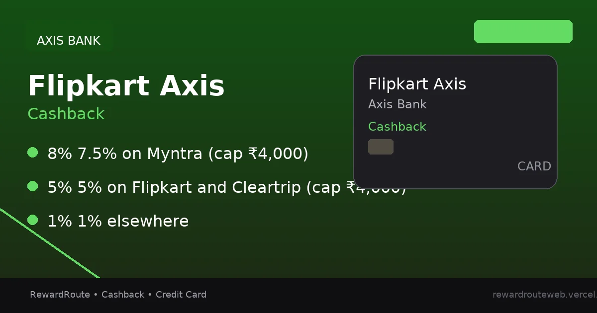 Flipkart Axis — Axis Bank credit card