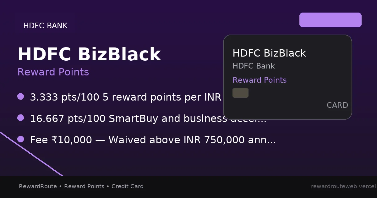 HDFC BizBlack — HDFC Bank credit card
